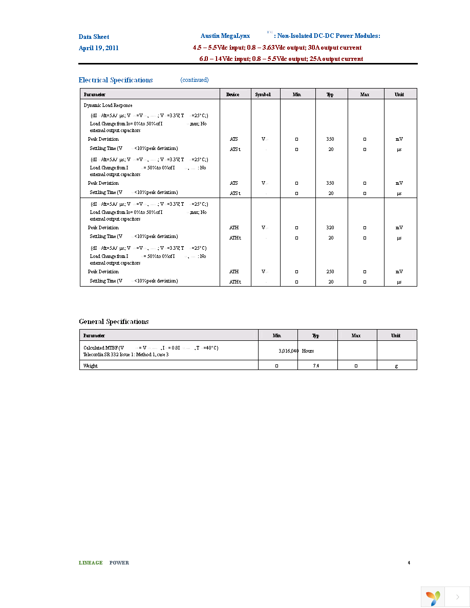 ATS025A0X3Z Page 4