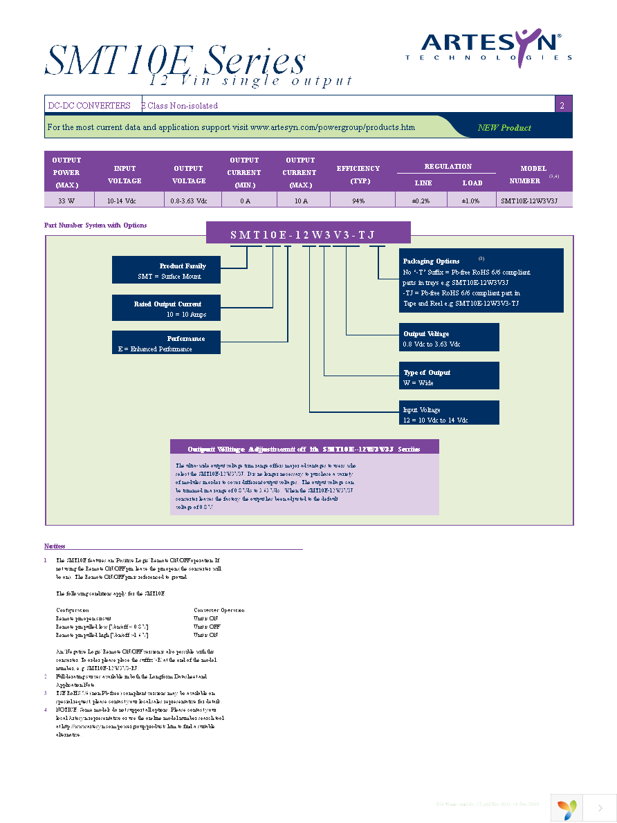 SMT10E-12W3V3J Page 2