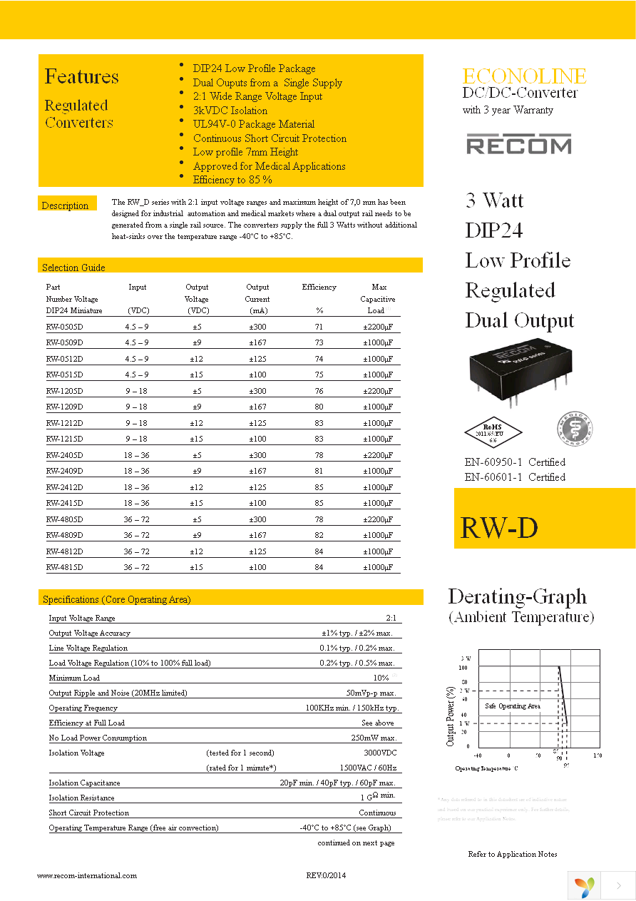 RW-0509D Page 1