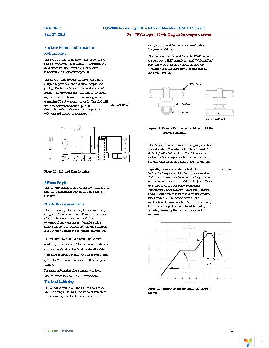 EQW006A0B1Z Page 17