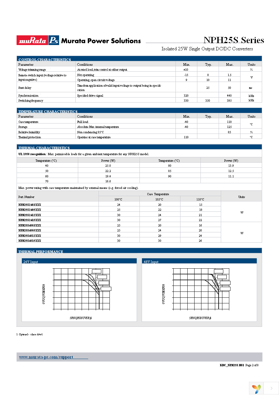 NPH25S2405IC Page 2