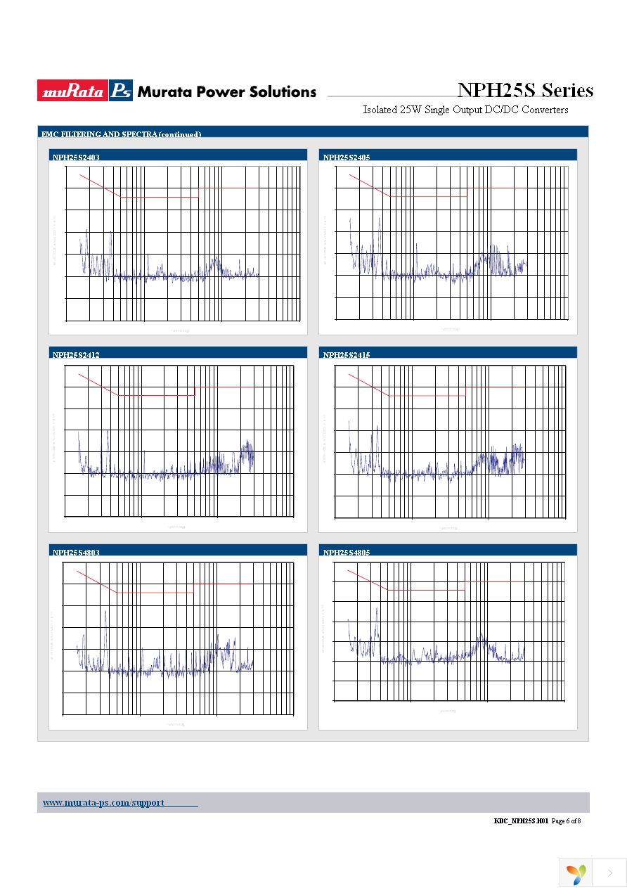 NPH25S2405IC Page 6