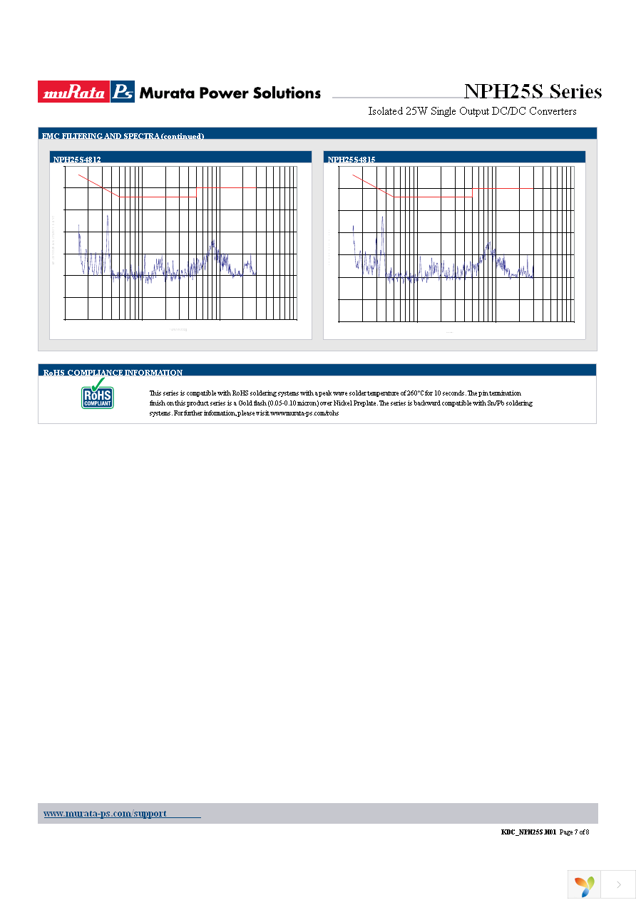 NPH25S2405IC Page 7