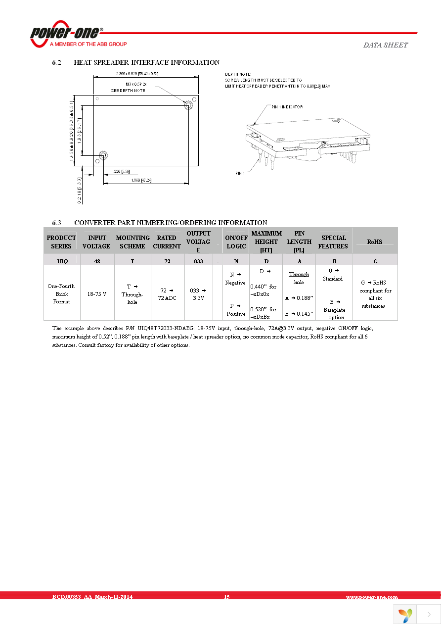 UIQ48T72033-NDA0G Page 15