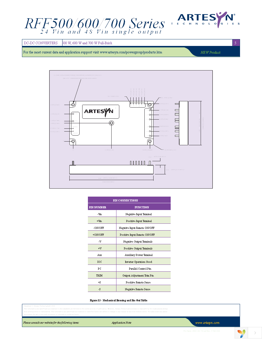 RFF500-24S28-5Y Page 5