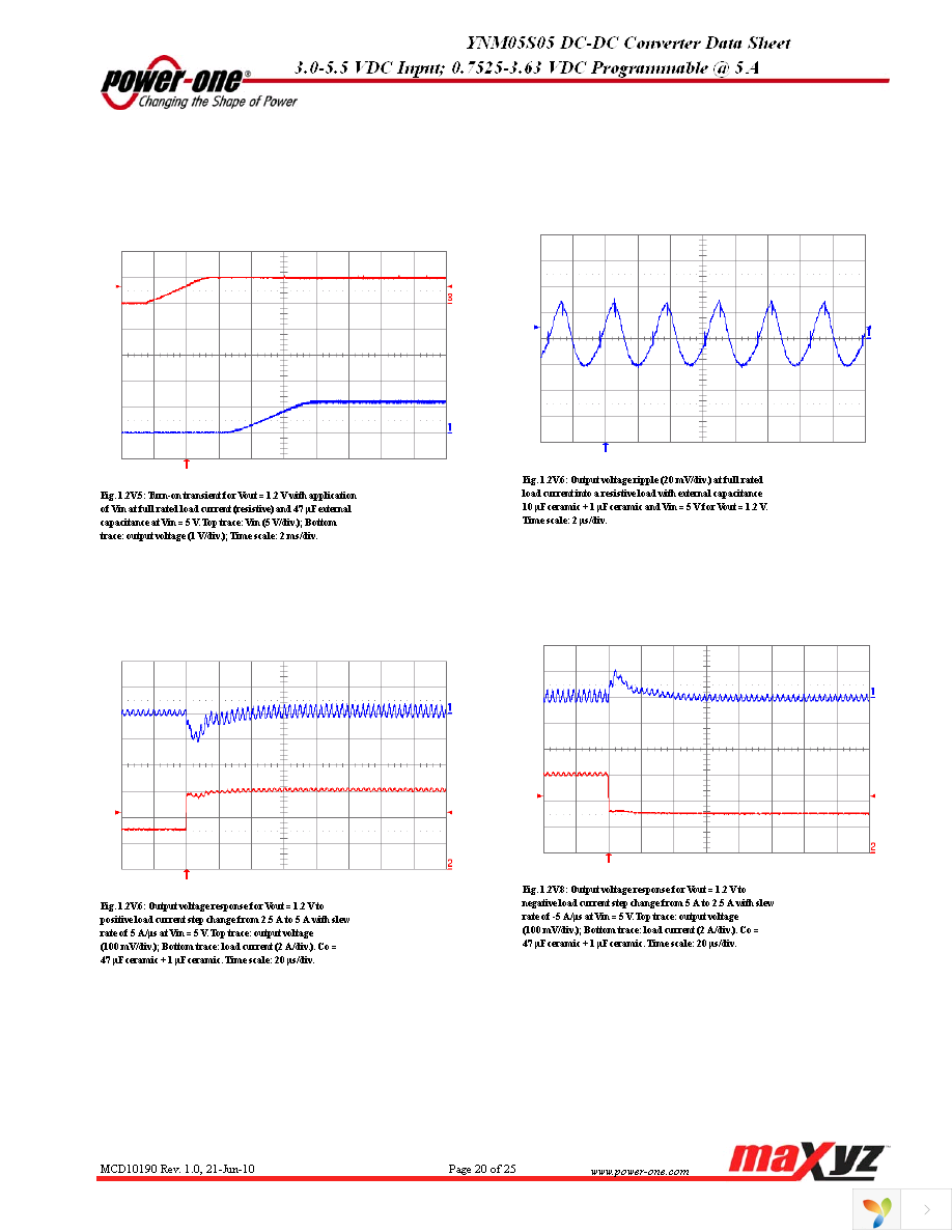 YNM05S05-G Page 20