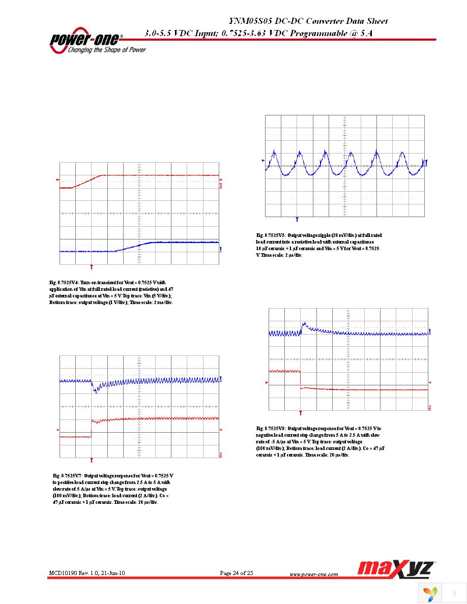 YNM05S05-G Page 24