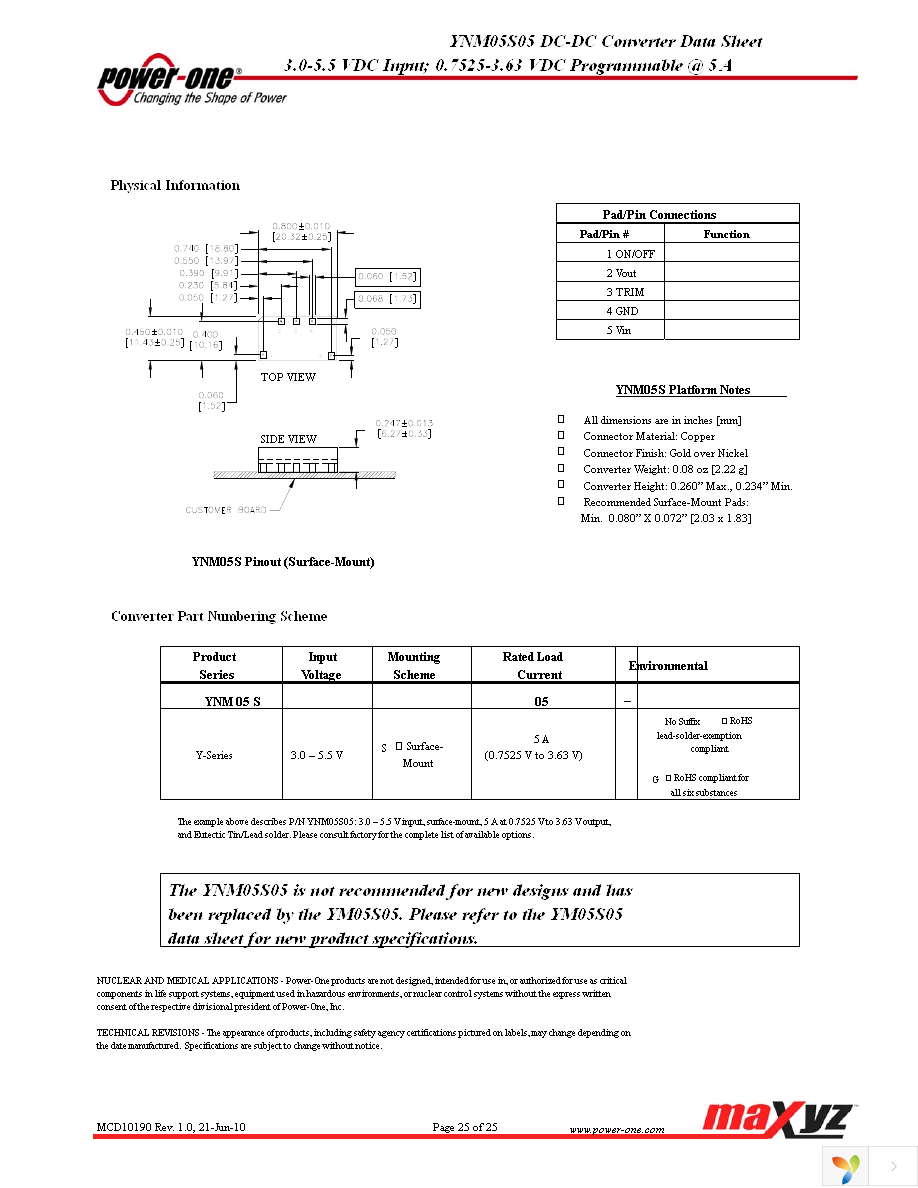 YNM05S05-G Page 25