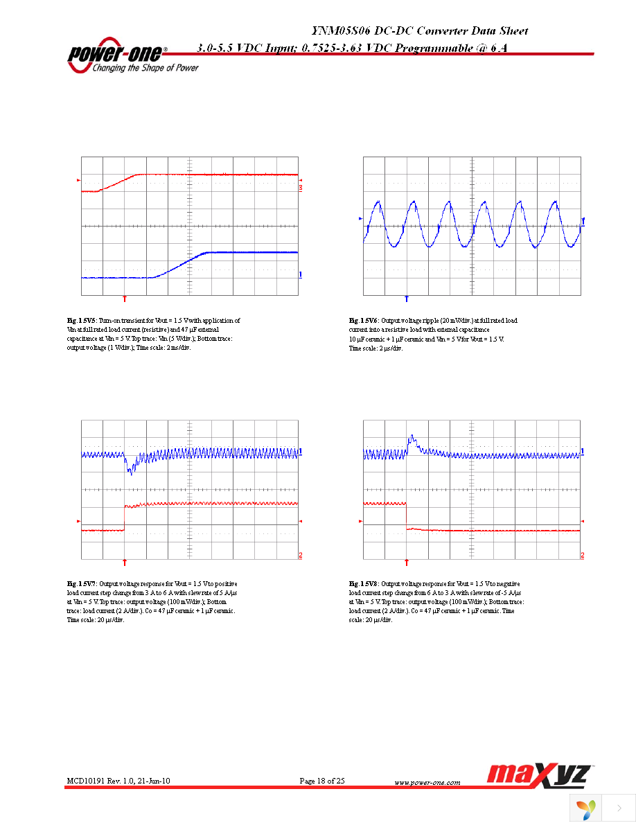 YNM05S06-G Page 18