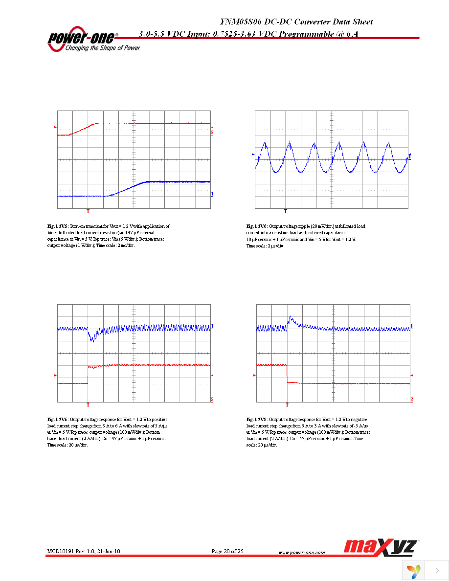 YNM05S06-G Page 20