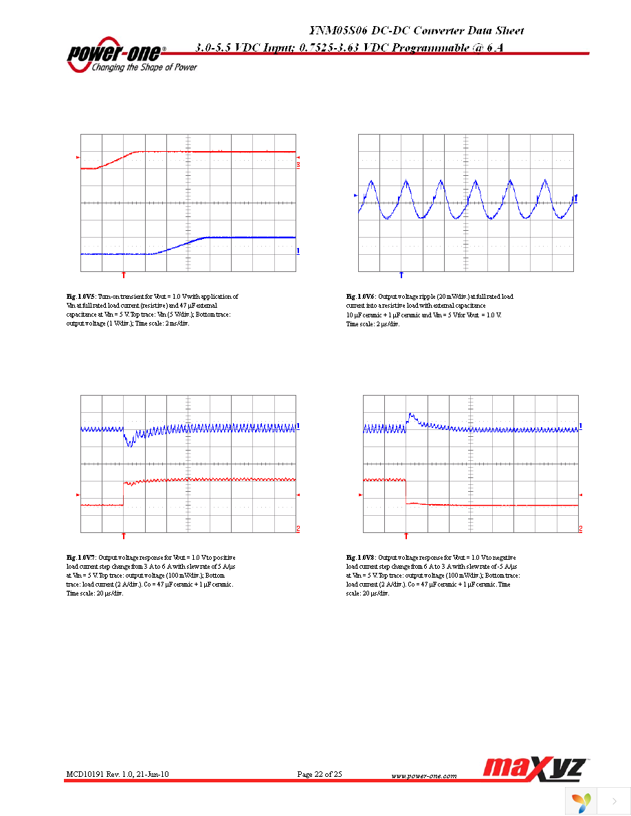 YNM05S06-G Page 22