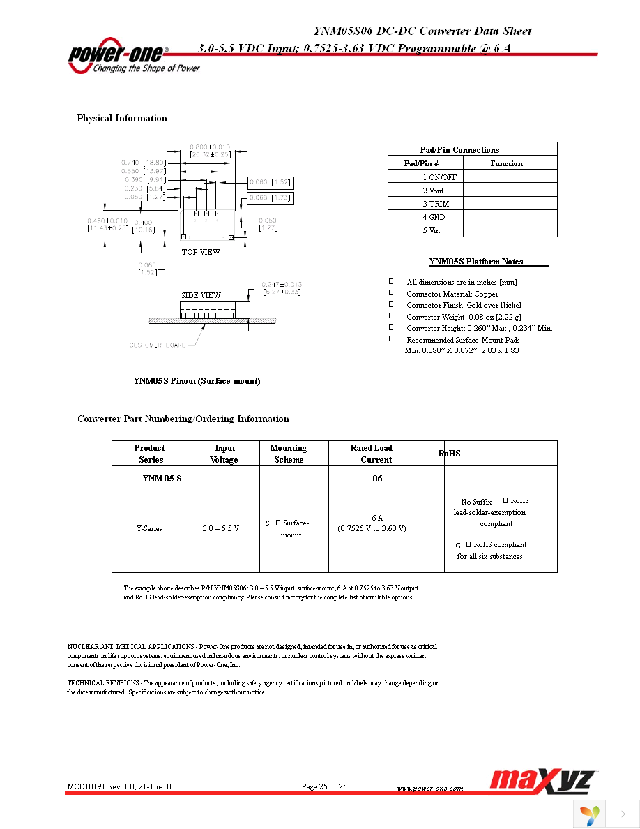 YNM05S06-G Page 25