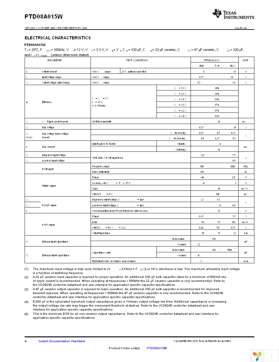 PTD08A015WAD Page 4