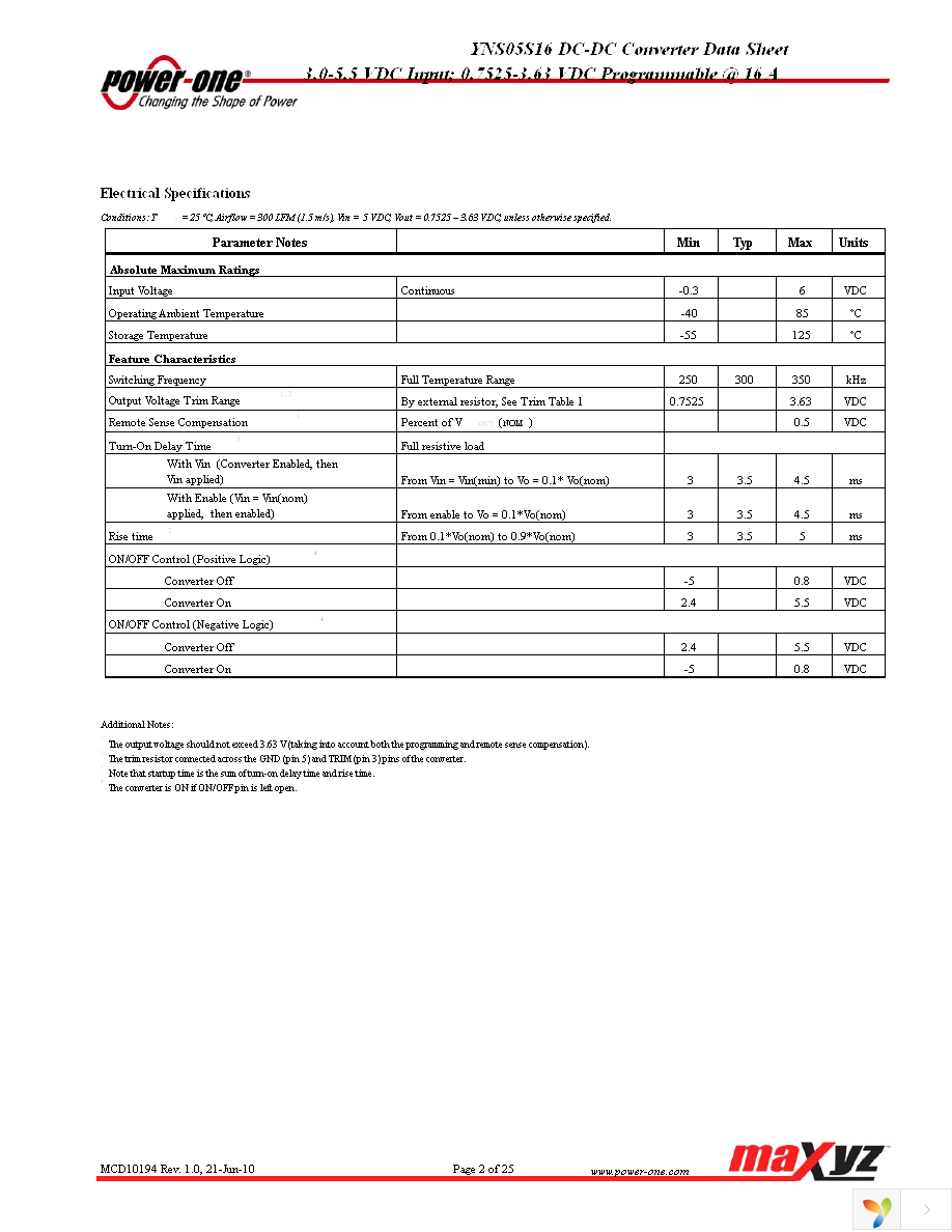 YNS05S16-0 Page 2