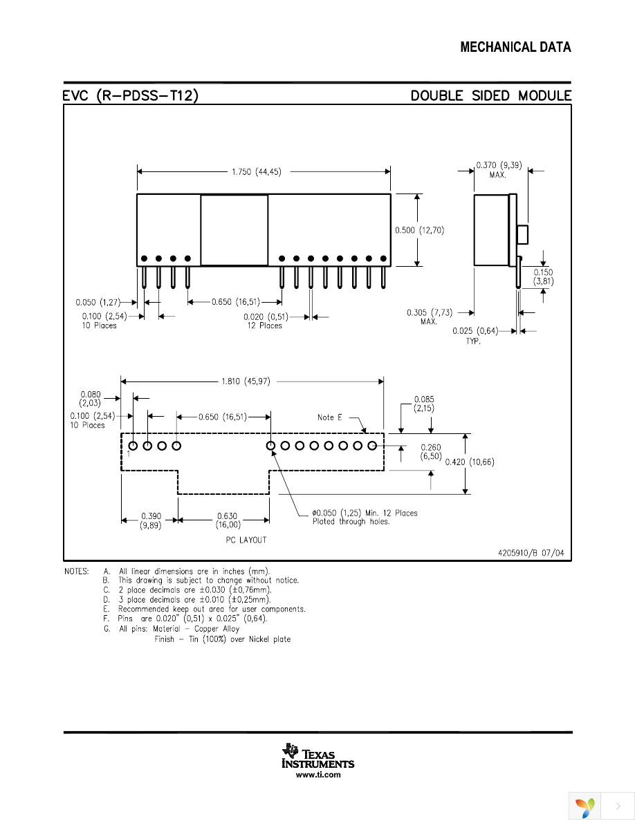 PTV05020WAH Page 19