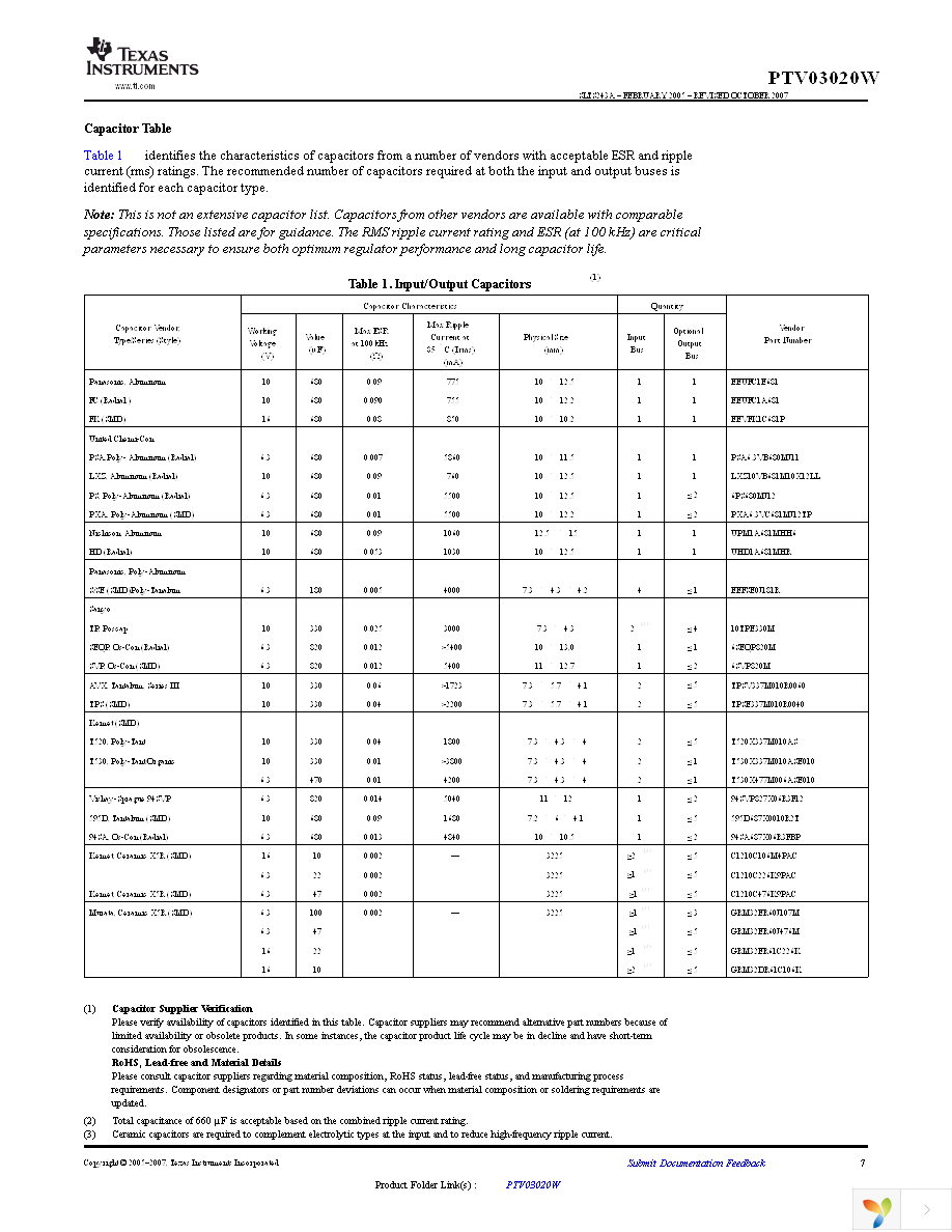 PTV03020WAH Page 7