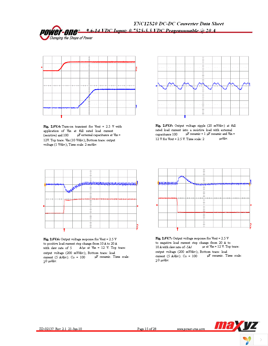 YNC12S20-DG Page 15