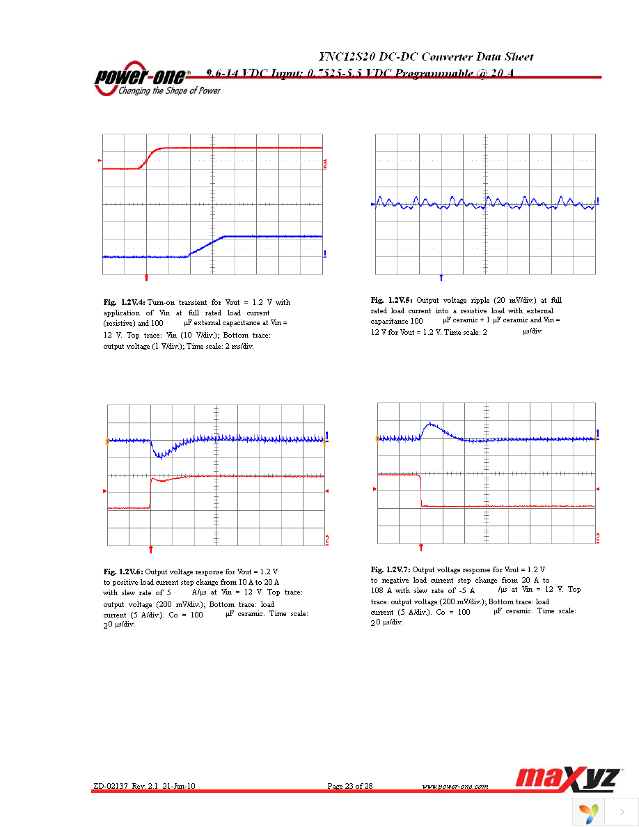 YNC12S20-DG Page 23