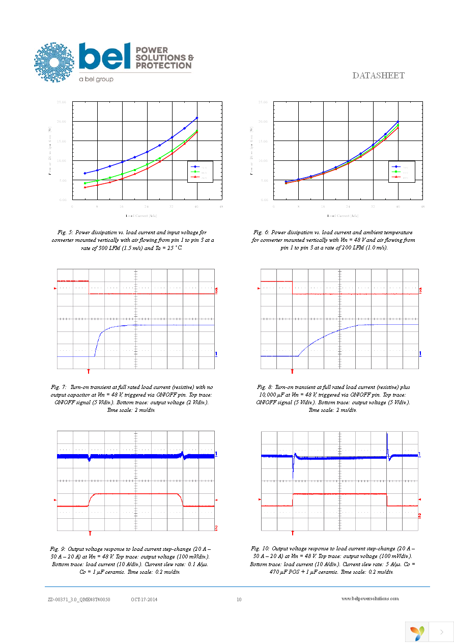 QME48T40050-NGB0 Page 10