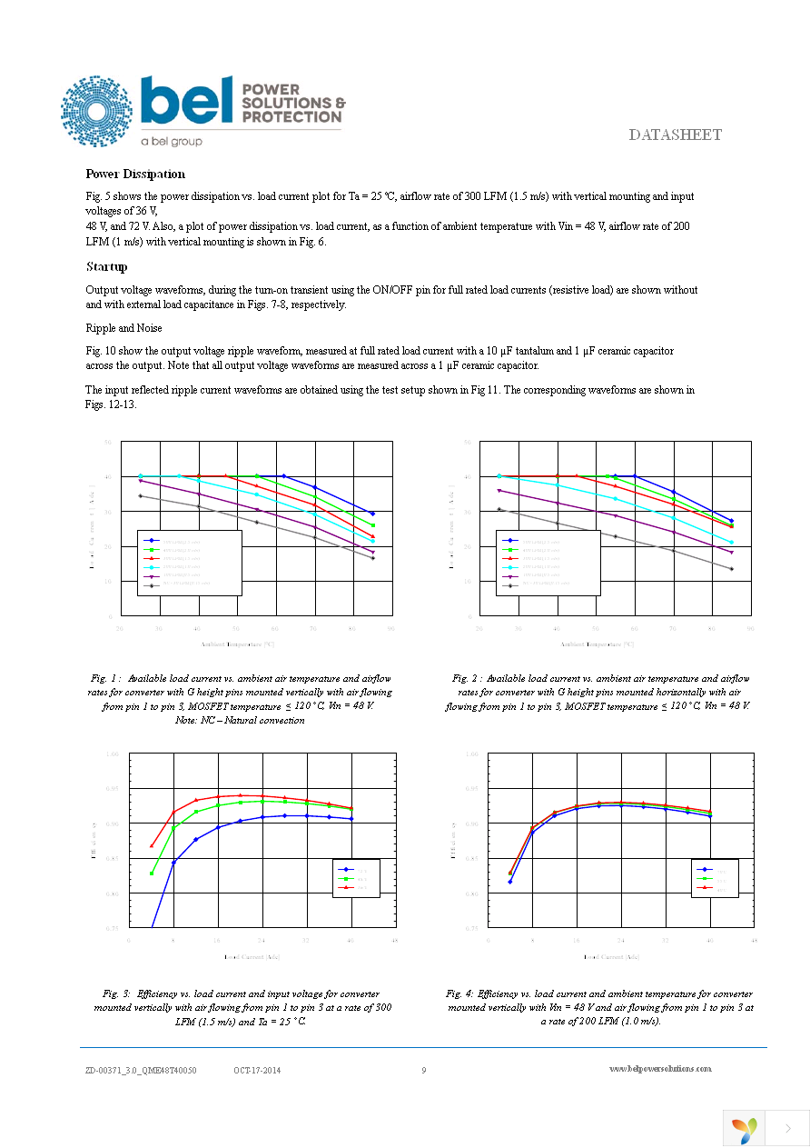 QME48T40050-NGB0 Page 9