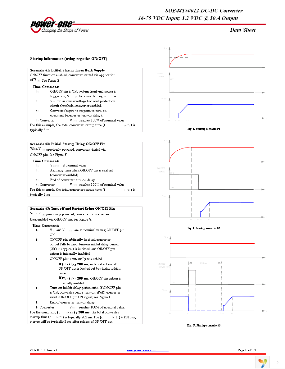 SQE48T50012-NDA0G Page 8