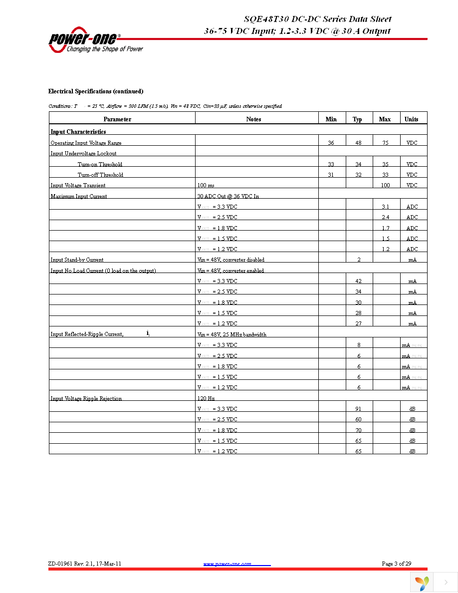 SQE48T30025-NGB0 Page 3