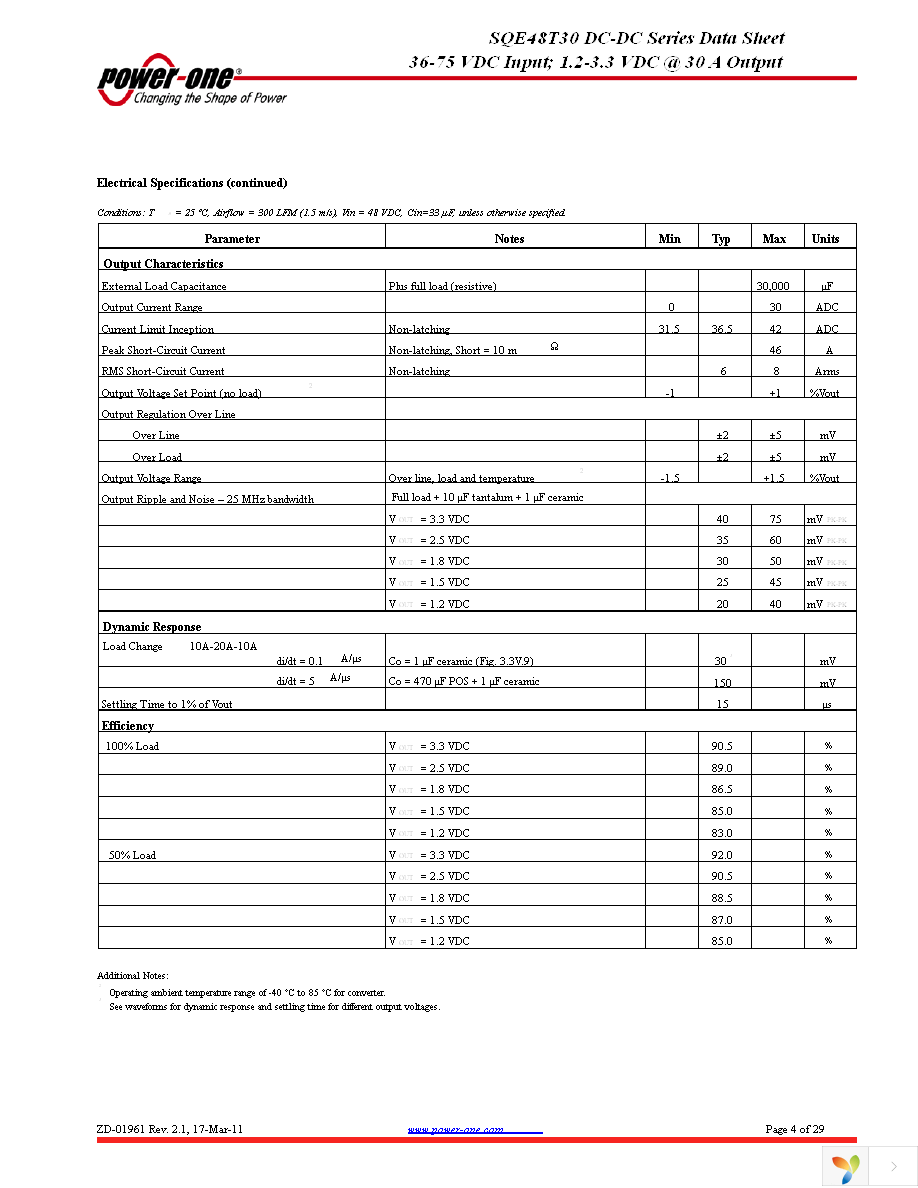 SQE48T30025-NGB0 Page 4