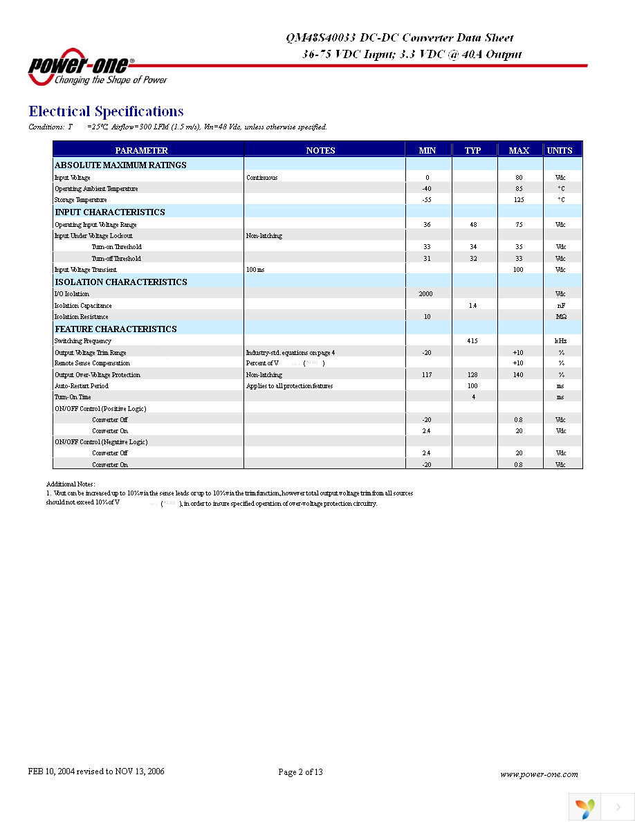 QM48S40033-NS00G Page 2