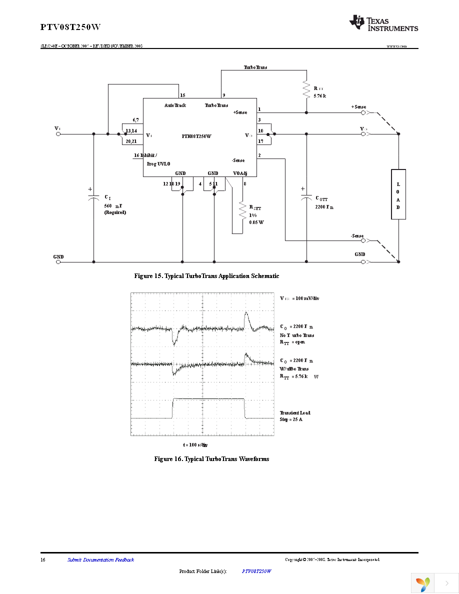 PTV08T250WAH Page 16