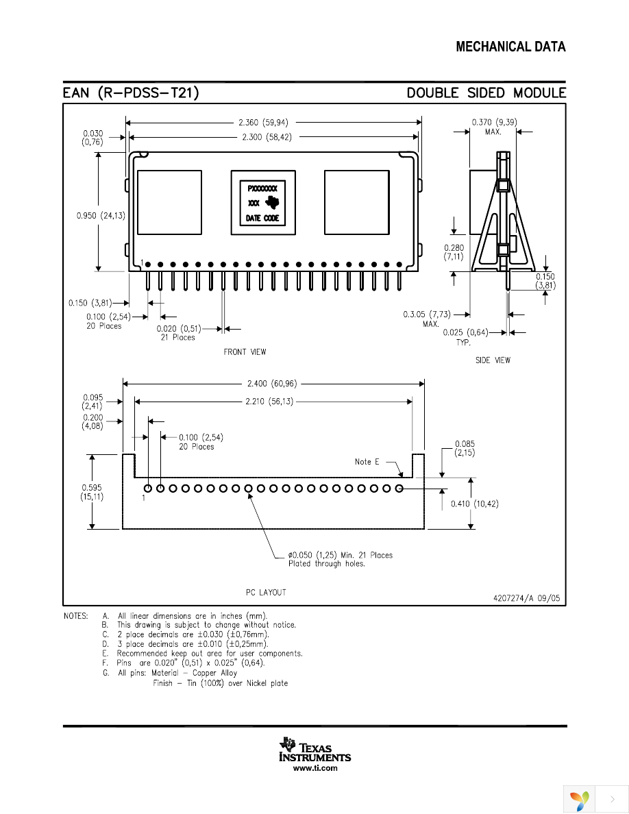 PTV08T250WAH Page 29