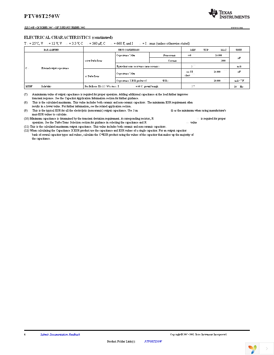 PTV08T250WAH Page 4