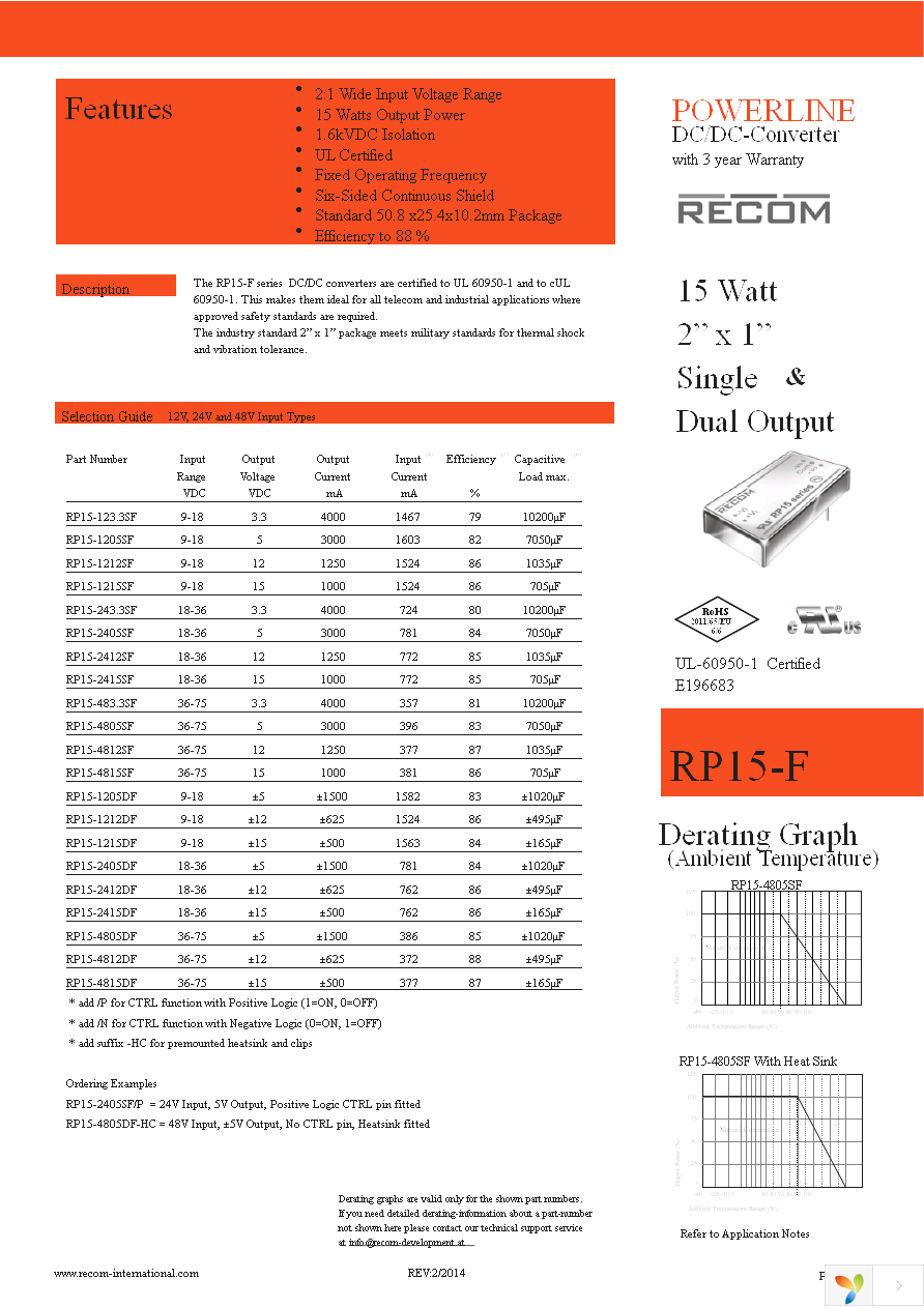 RP15-4812SF Page 1