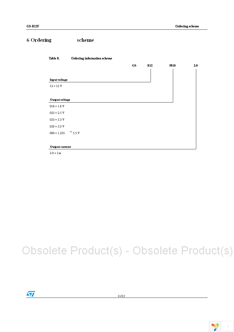 GS-R12F0002.0 Page 11