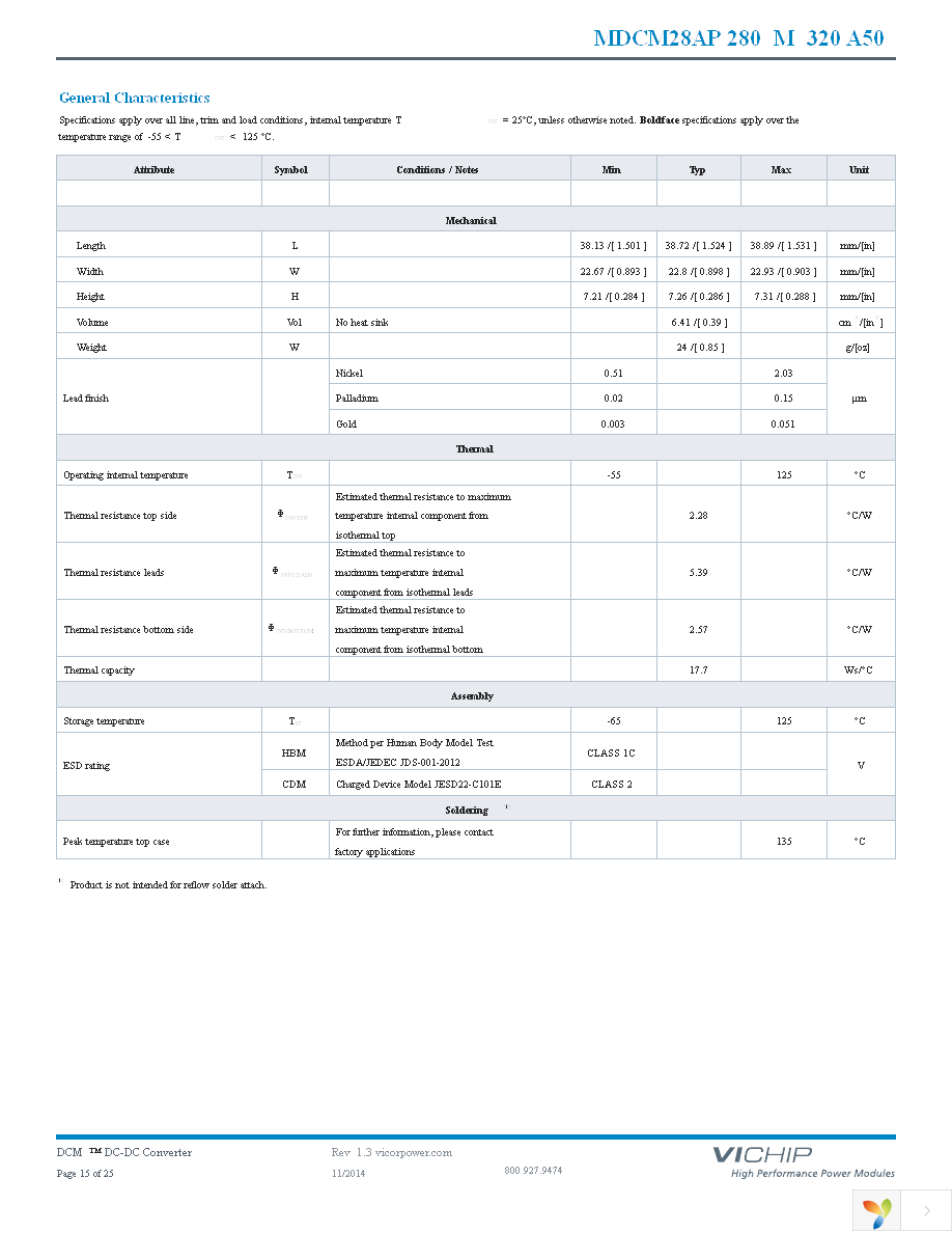 MDCM28AP280M320A50 Page 15