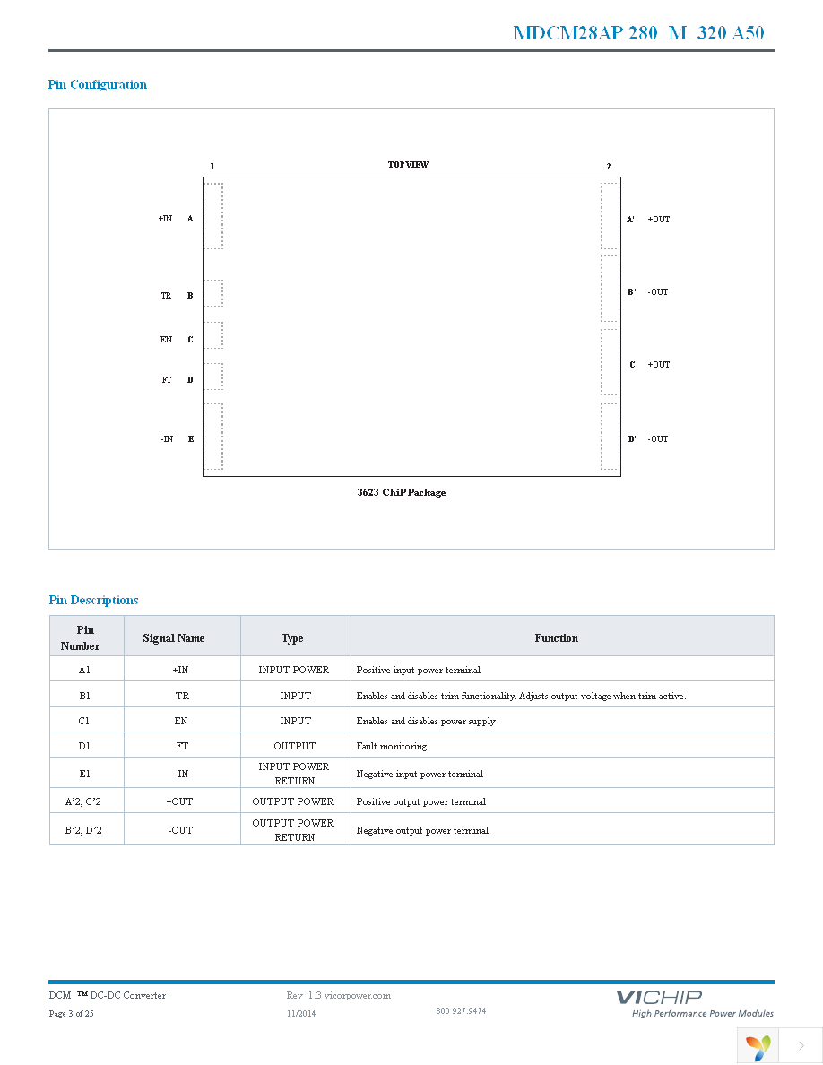 MDCM28AP280M320A50 Page 3