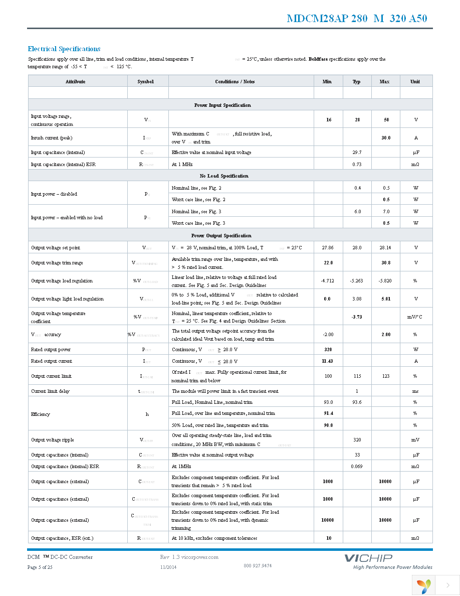 MDCM28AP280M320A50 Page 5