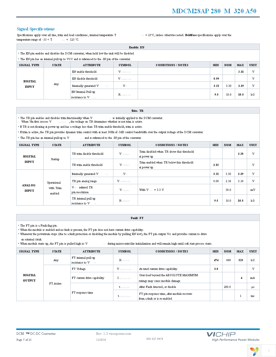 MDCM28AP280M320A50 Page 7