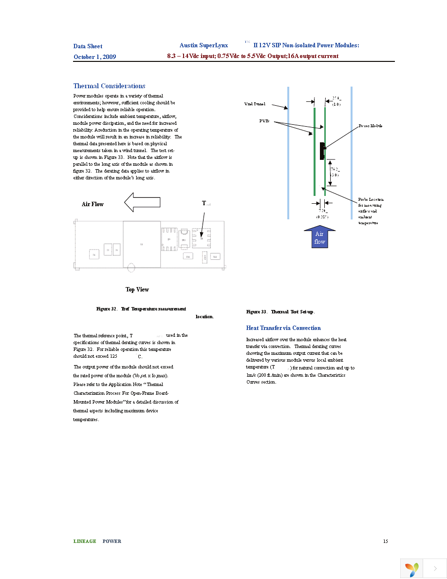 ATA016A0X3Z Page 15