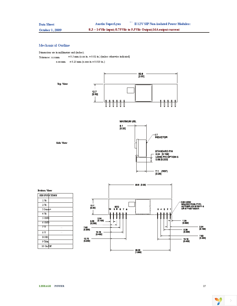 ATA016A0X3Z Page 17