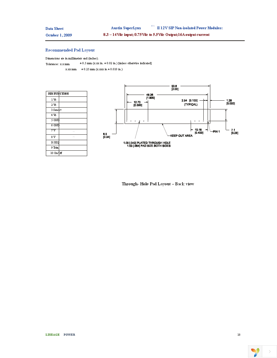 ATA016A0X3Z Page 18