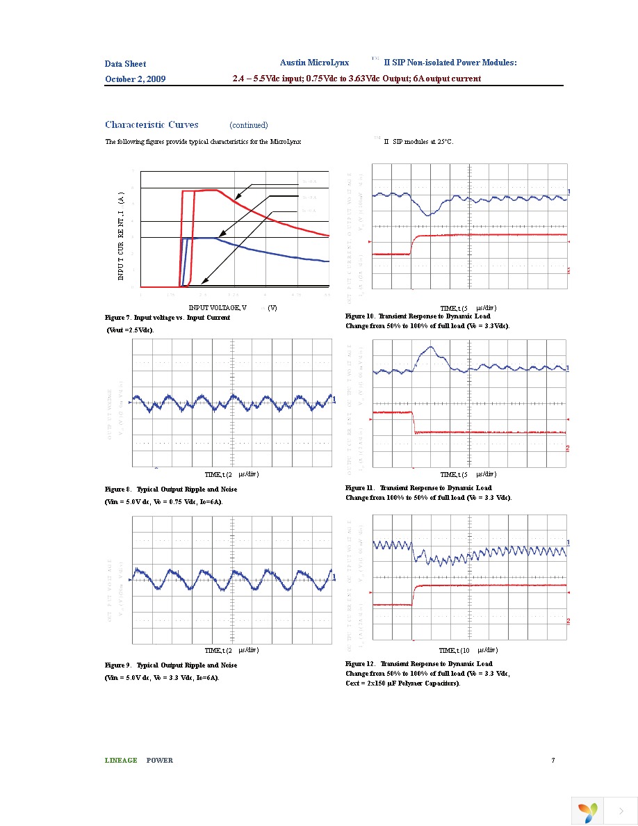 ATH006A0XZ Page 7