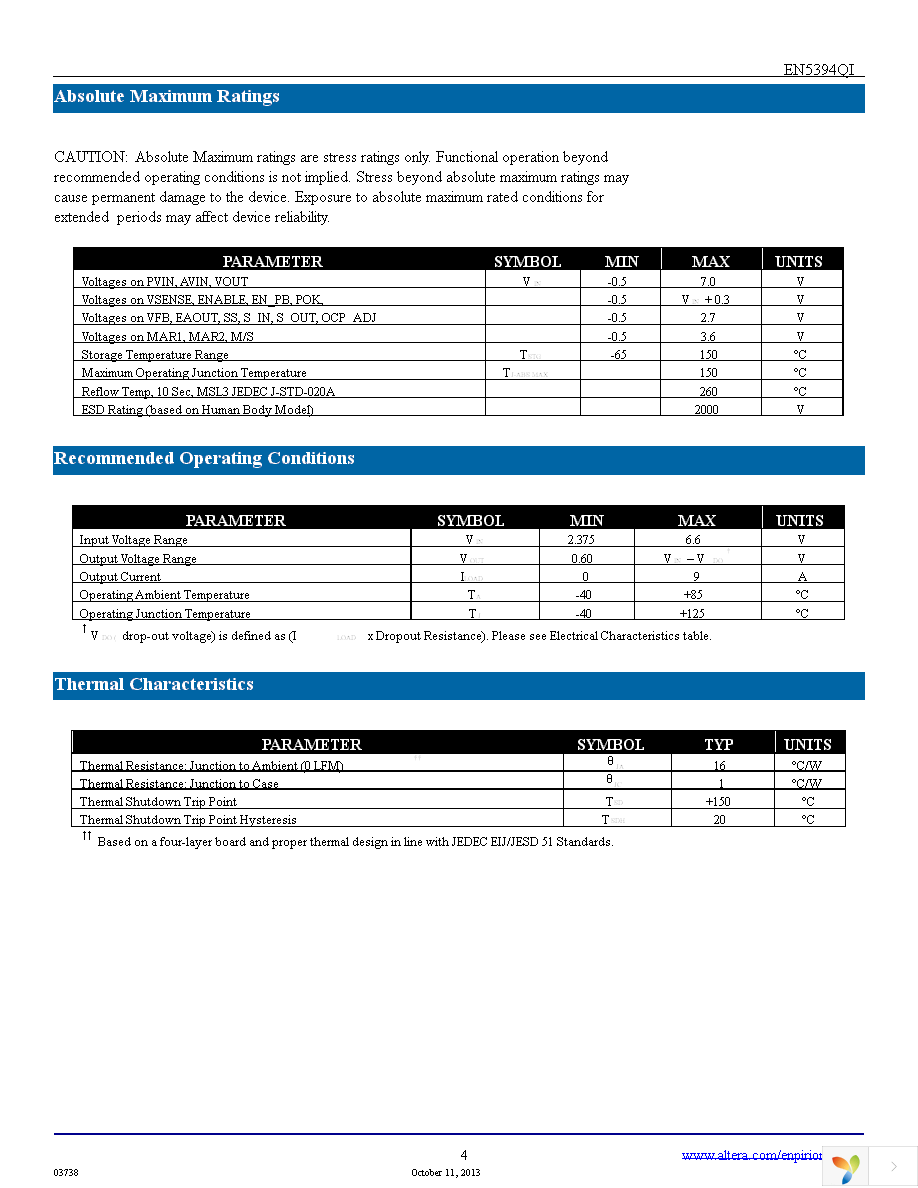 EN5394QI Page 4