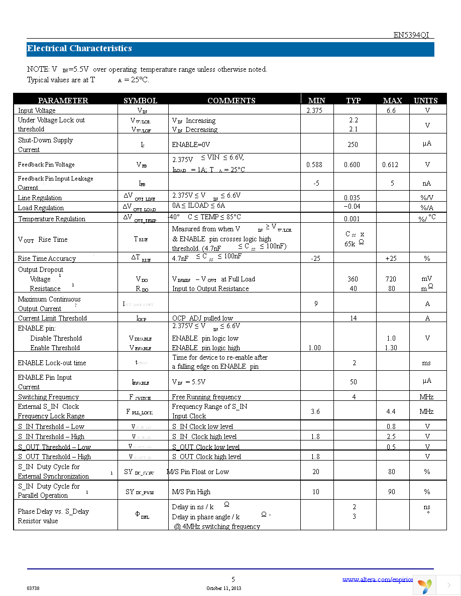 EN5394QI Page 5