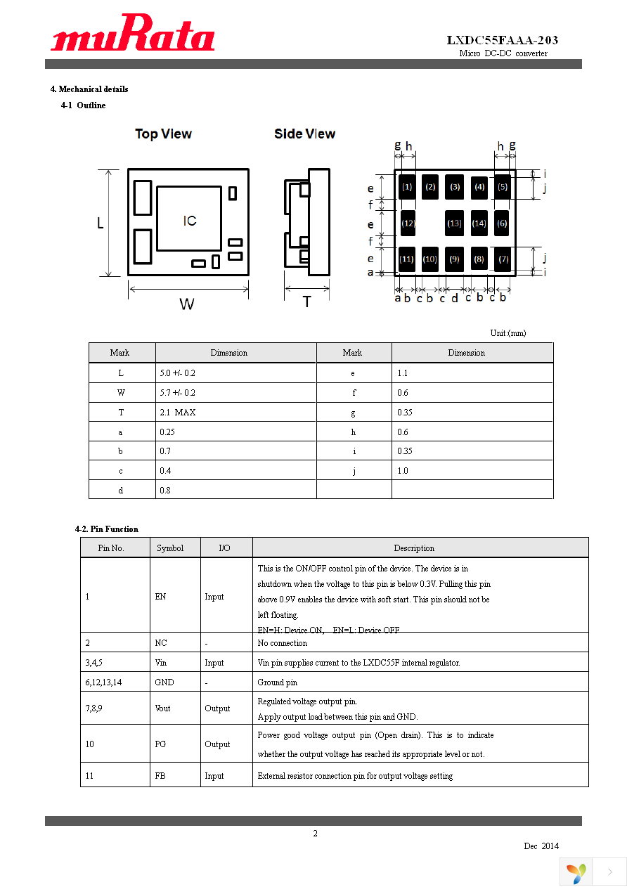 LXDC55FAAA-203 Page 2