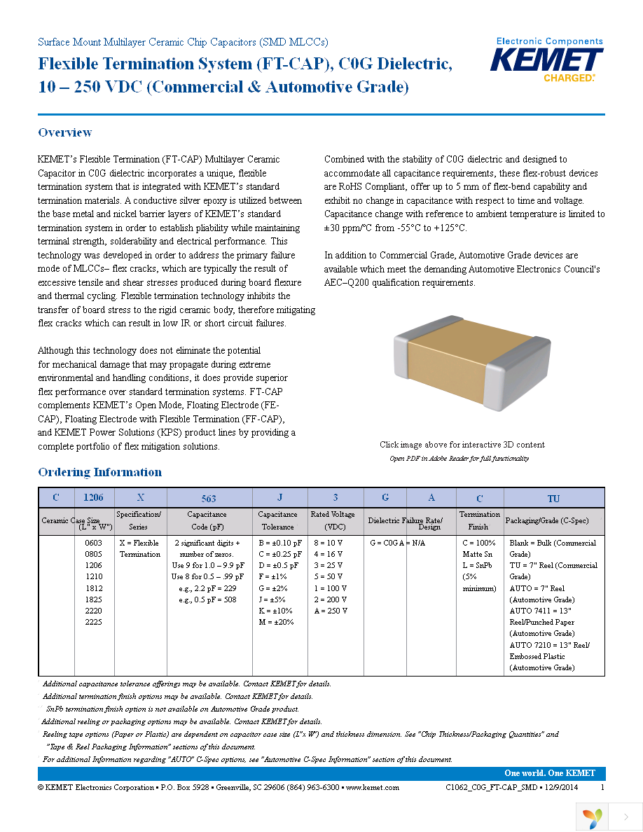 C1206X102J2GACTU Page 1