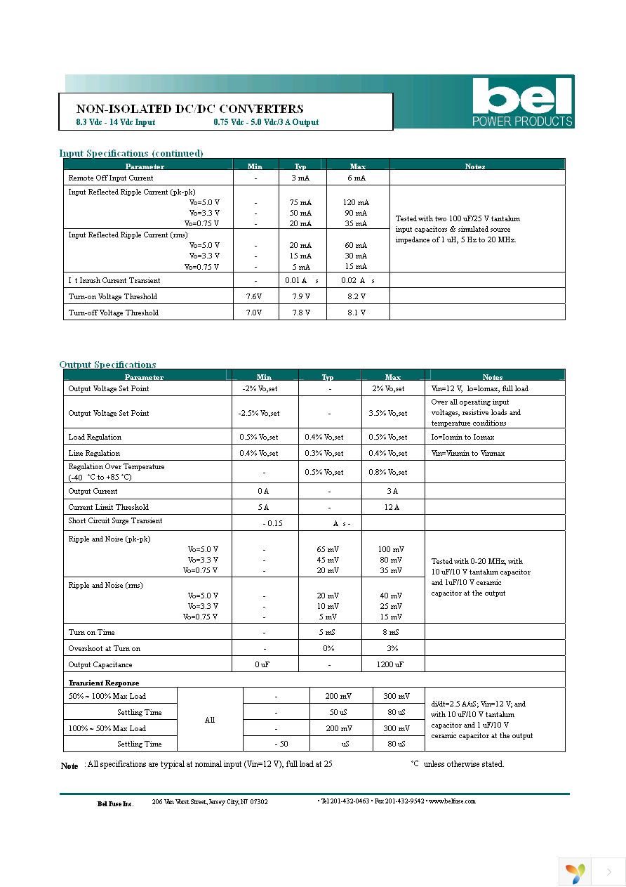 SRBA-03A1A0G Page 2