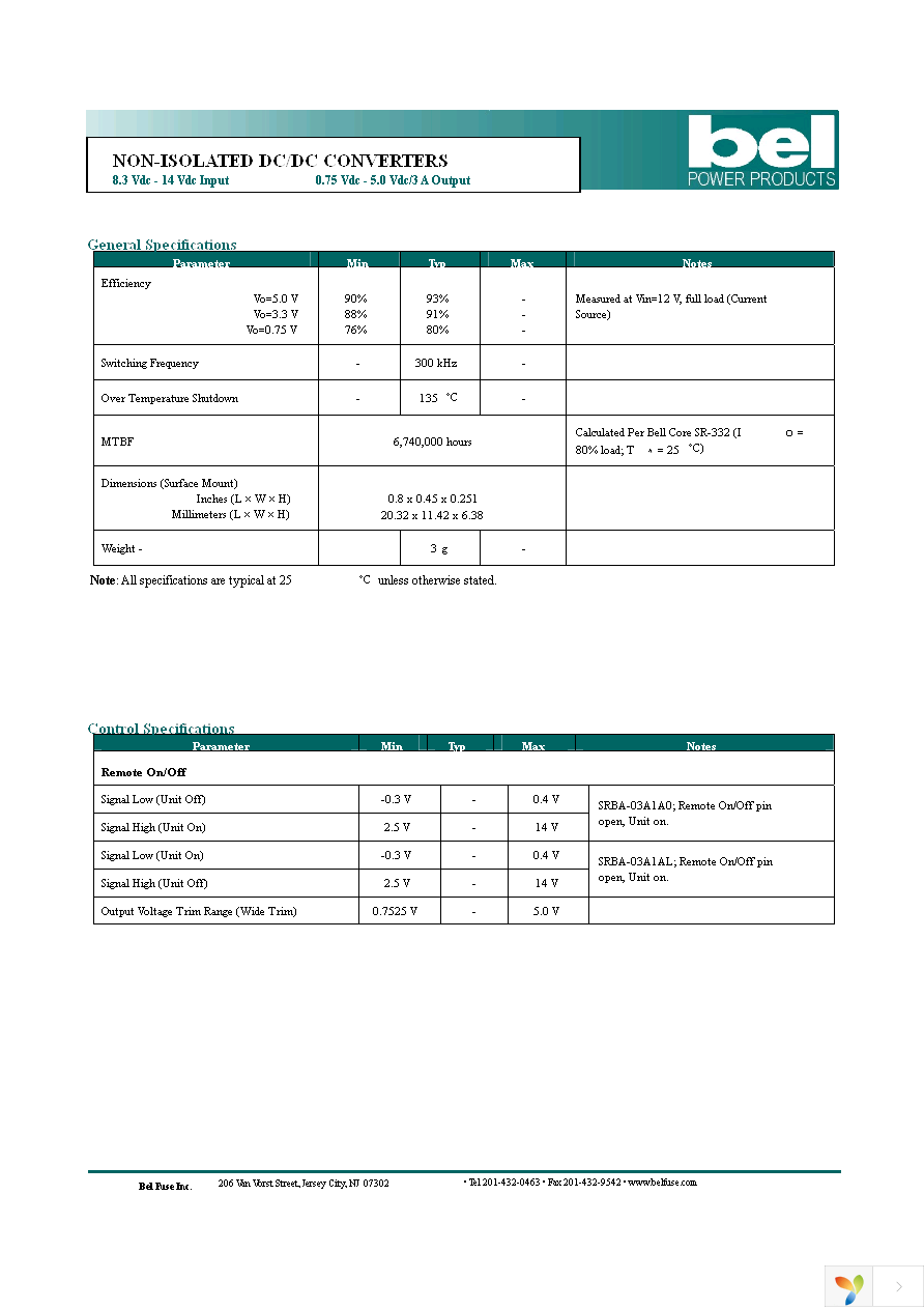 SRBA-03A1A0G Page 3