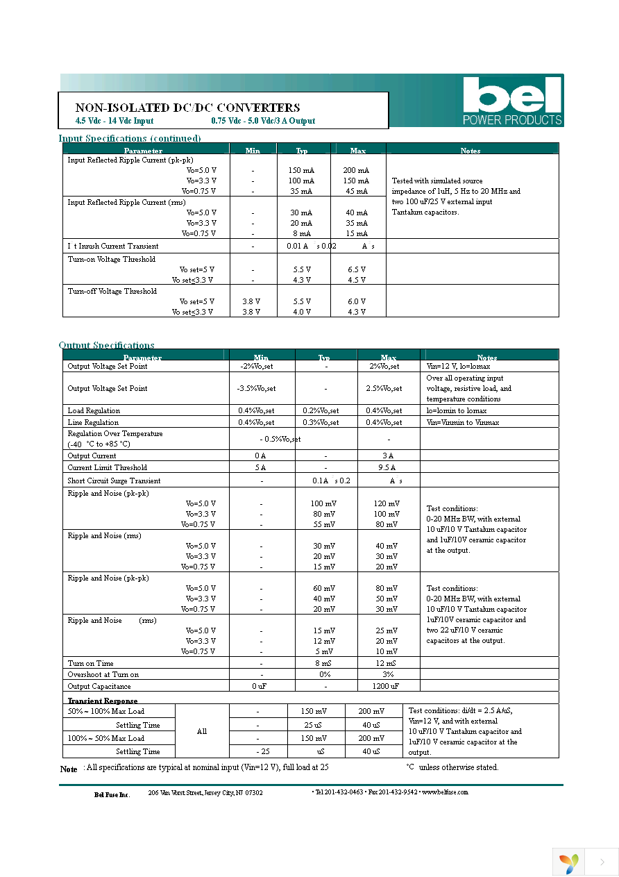 SRBA-03E1A0G Page 2