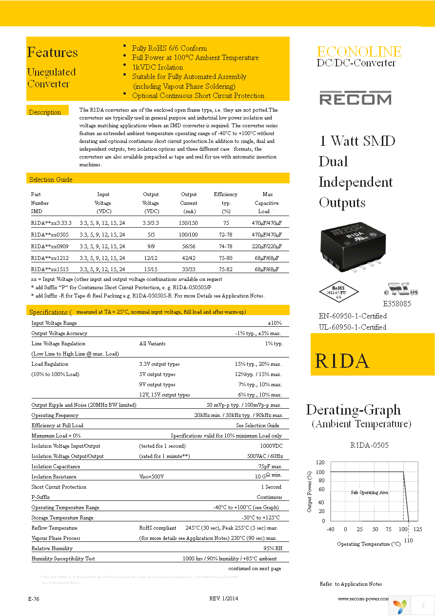 R1DA-050505-R Page 1