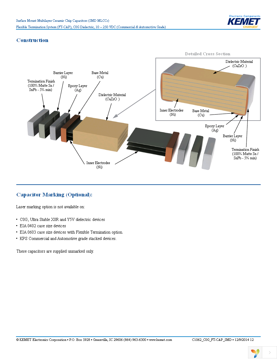 C1210X102J5GACTU Page 12